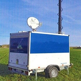 Audio/Video Surveillance