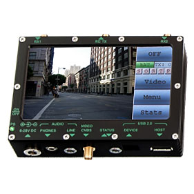 Audio/Video Surveillance